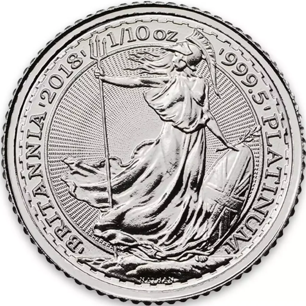 1/10 oz Platinum Coin/Bar